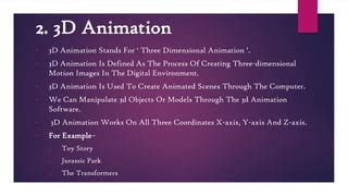 Explain Animation & Types Of Animation In Computer Graphics | PPT