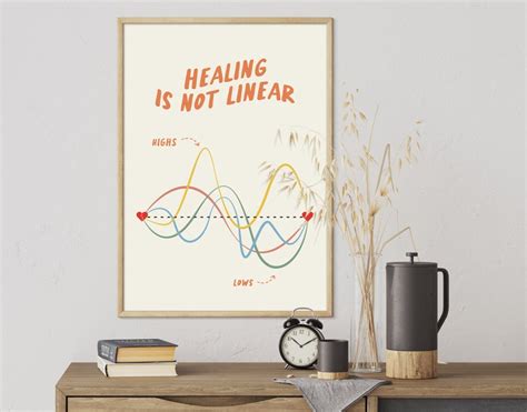 Healing Is Not Linear Printable Mental Health Poster Etsy UK