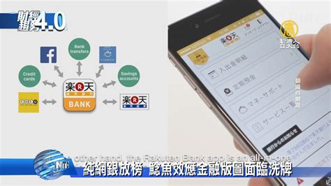 純網銀放榜 鯰魚效應金融版圖面臨洗牌 新唐人亞太電視台