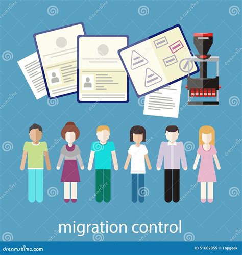 Control De La Migraci N Ilustraci N Del Vector Ilustraci N De