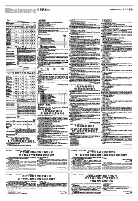 2024年04月11日 第42版：信息披露 上海证券报