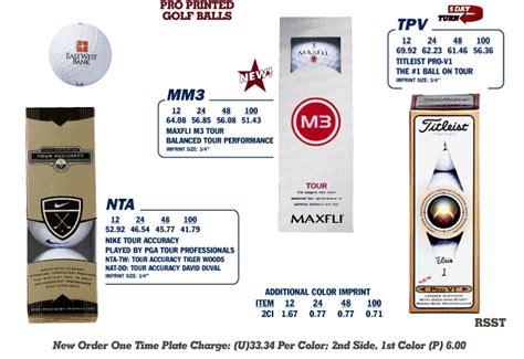 Custom & Personalized Logo Golf Balls, Golf Awards & Prizes, Buy ...