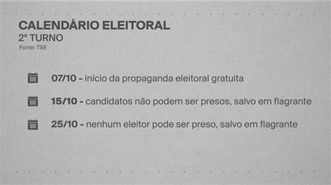 Candidatos à Presidência e governos de estado terão tempo igual de