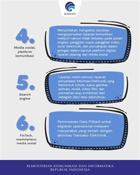 Kementerian Kominfo On Twitter Kira Kita Tempat Belanja Online