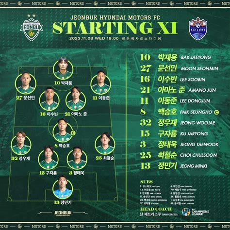 공홈 Afc 챔피언스 리그 F조 라이언 시티 세일러스 Fc Vs 전북 현대 모터스 선발 라인업 축구 소식통 에펨코리아