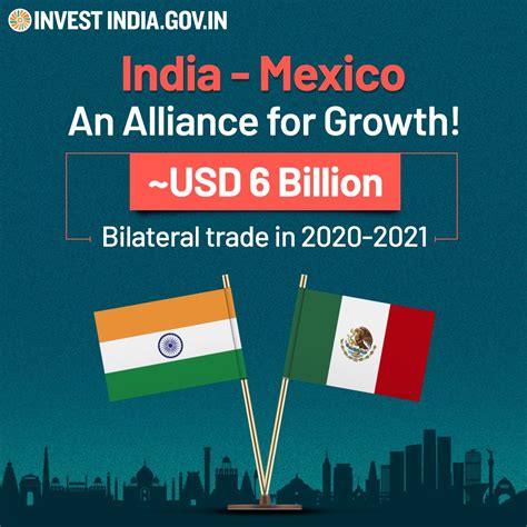 Invest India Latin America Investindialam Twitter