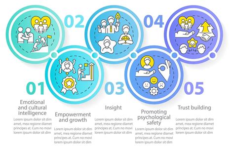 Types of diversity infographic template set – IMG Visuals