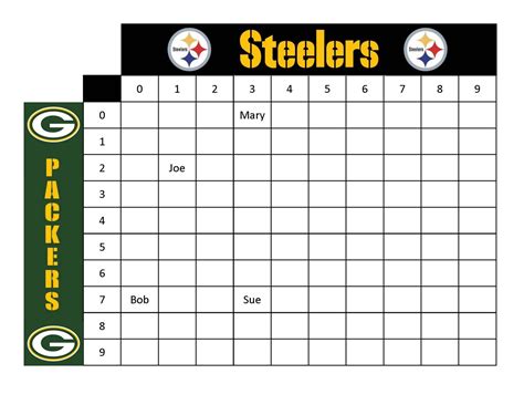 Office Football Pool Spreadsheet Printable Spreadshee office football ...