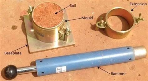 Standard Proctor Test of Soil : Lab Procedure, 4 Advantages & Disadvantages - Dream Civil