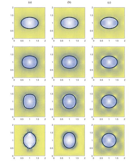 A Fully Decoupled Energy Stable Scheme For The Phase Field Model Of Non