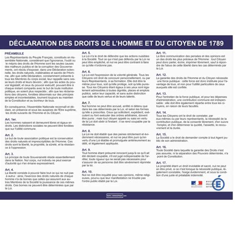 Déclaration Des Droits De L Homme Et Du Citoyen Affichage écoles