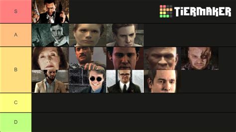 Max Payne Characters Tier List (Community Rankings) - TierMaker