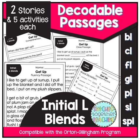 Decodable Reading Passages Open And Closed Syllables Orton Gillingham Base Made By Teachers