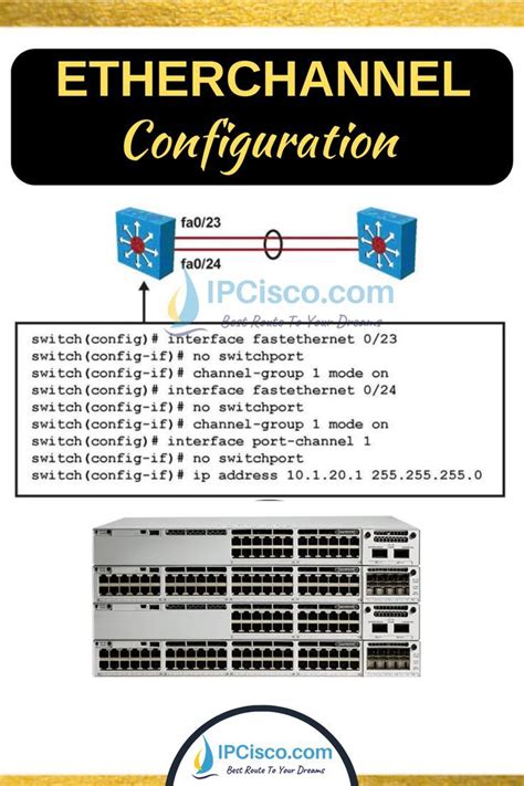 Etherchannel Config Cisco Cisco Networking Technology Computer