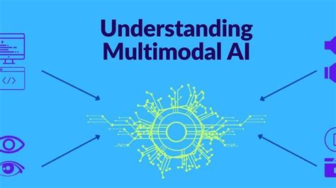 The Future of AI: Understanding Multimodal Systems | HackerNoon