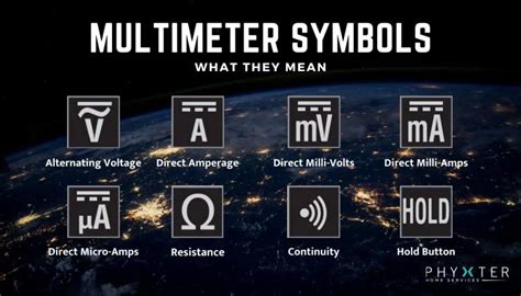 Multimeter Symbols Chart