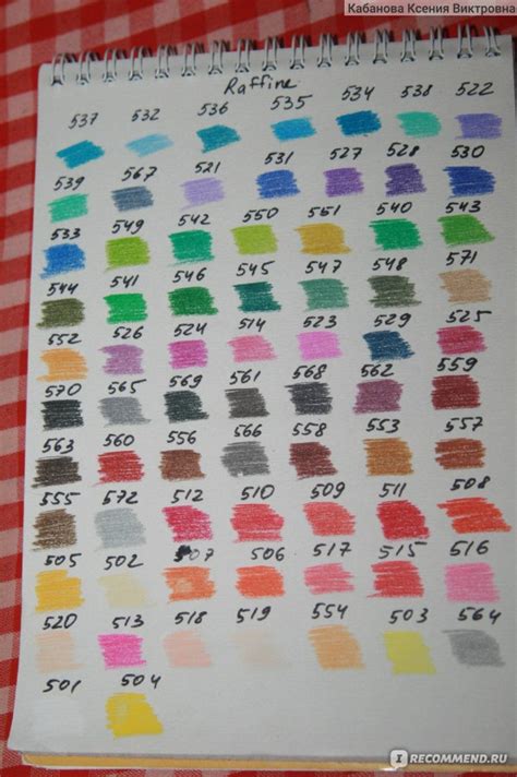 Набор цветных карандашей Marco Raffine - 72 Color Drawing Pencils set ...