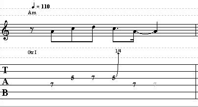 How To Apply Lead Guitar Techniques Into Blues Licks Guitar Control