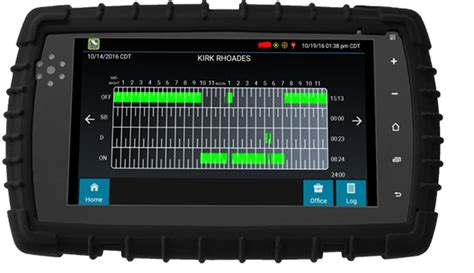 HOS ELD Features GPS Insight