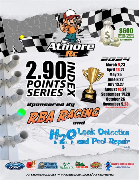 Atmore RC