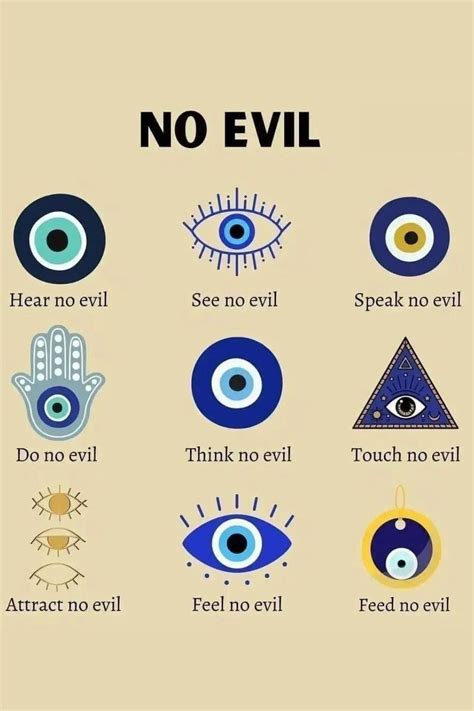 Evil eye symbols – Artofit