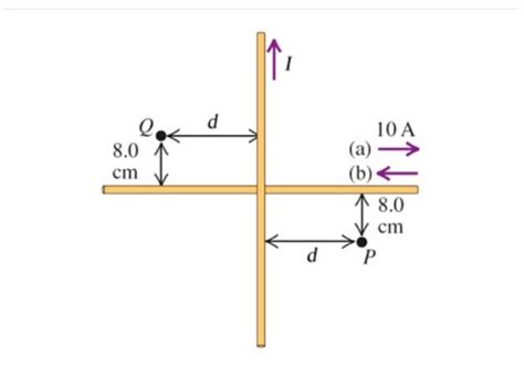 Solved The Conducting Rod Ab Shown In Figure Makes Chegg