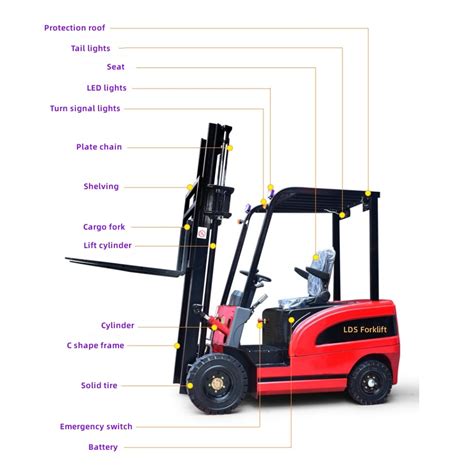 Lifting Equipment 3 Tons Pallet Jack Electric Forklift Truck Wheel