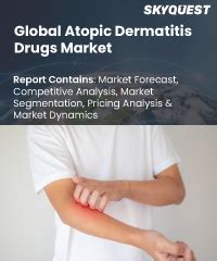 Atopic Dermatitis Drugs Market Trends Size Share Forecast