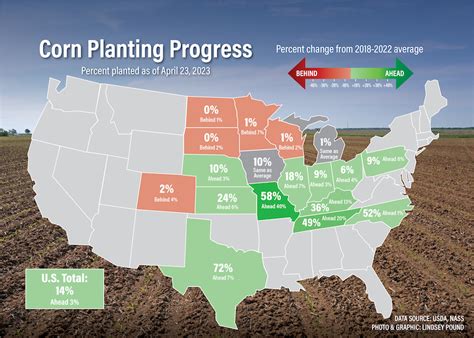 Breakneck Planting Pace Sets New Record for Missouri Farmers | AgWeb