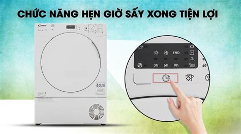 Máy sấy Candy 8 Kg CS C8LF-S