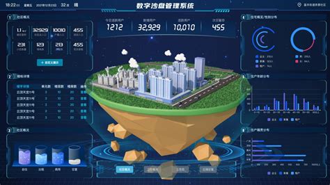 元声象素：数字化平台进社区 赋能基层治理“最后一公里” 知乎