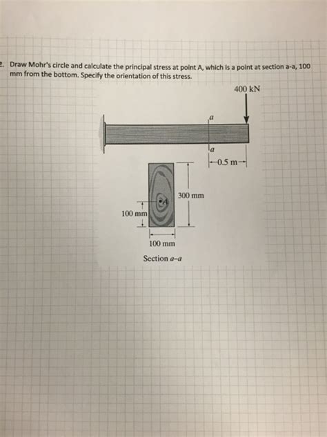 Solved Draw Mohrs Circle And Calculate The Principal Stress