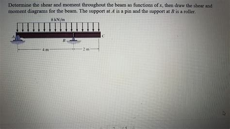 Solved Determine The Shear And Moment Throughout The Beam As