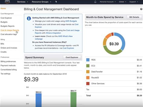 How And Why You Should Enable The AWS Cost And Usage Report CUR For