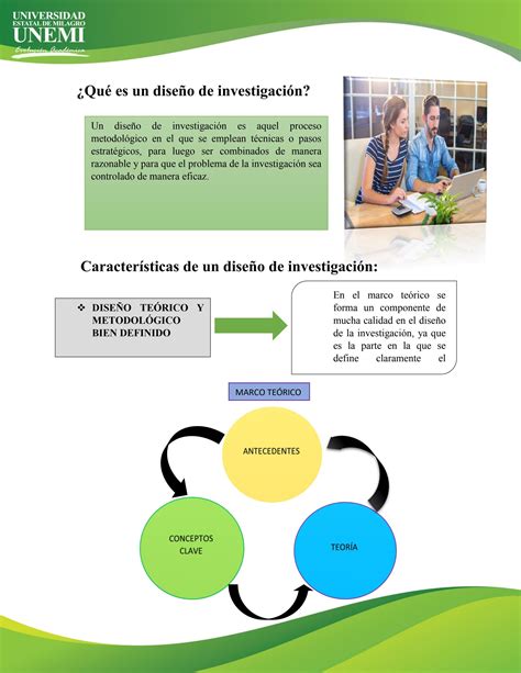 Qu Es Un Dise O De Investigaci N By Ronald Oswaldo Sarango Maza Issuu