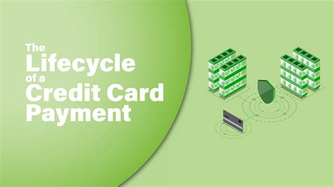Credit Card Transaction The Lifecycle Of A Credit Card Payment | Blog
