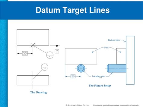 Ppt Datums Powerpoint Presentation Free Download Id4818636