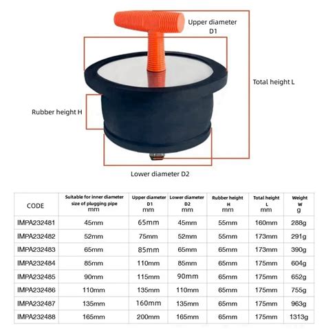 impa  marine brass scupper plugs durable brass drainage hole