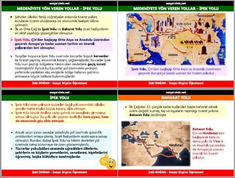 Anadoluda Kurulan İlk Türk Beylikleri Haritası Sosyal Bilgiler