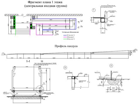Калькулятор расчета пандуса