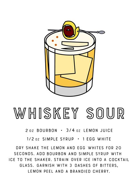 Whiskey Sour Cocktail Print Art Poster With Classic Bartender Etsy UK