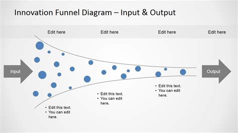 Horizontal Innovation Funnel Diagram For Powerpoint Slidemodel