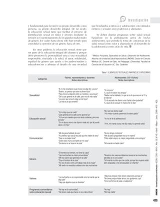 La Salud Sexual En La Adolescencia Tard A Pdf