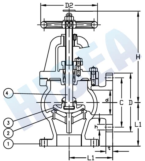 MARINE CAST IRON ANGLE VALVE JIS F7306 5K QINGDAO HISEA MACHINERY