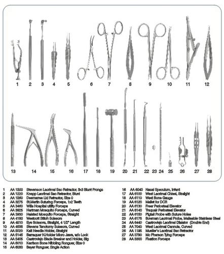 Surgical Forceps Set At Best Price In Jalandhar Punjab B Lal And Sons