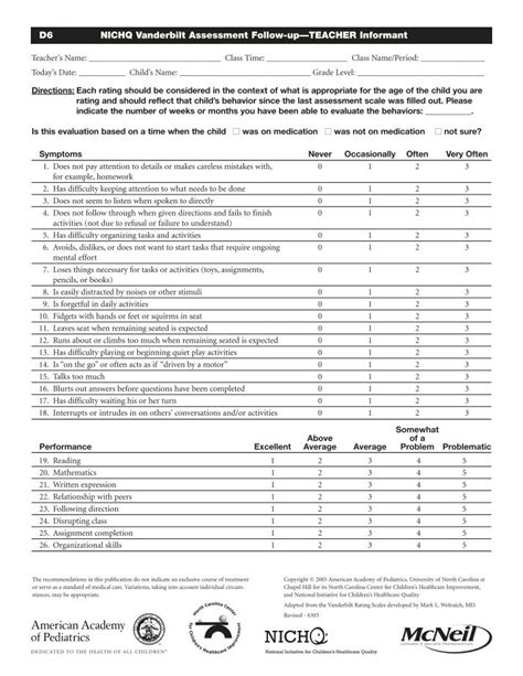 Nichq Vanderbilt Scale For Teens