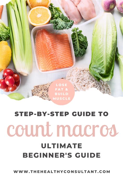 How To Count Macros Beginner S Guide Artofit