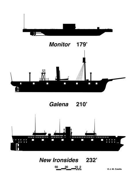 Civil War Ironclads Union