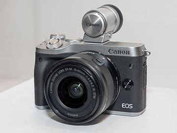 Canon EF-M lens mount - Wikipedia