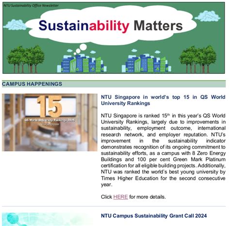 Sustainability News Ntu Singapore